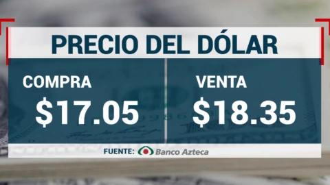 Tipo de cambio: Precio del DÓLAR HOY 9 de julio 2024 en MÉXICO