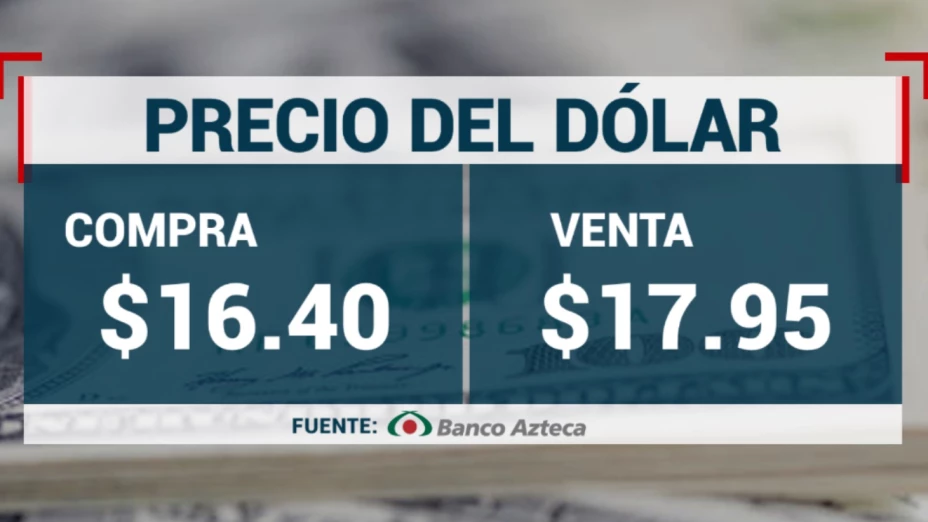precio-de-dólar-hoy-25-de-enero-2024-México-indicadores-financieros