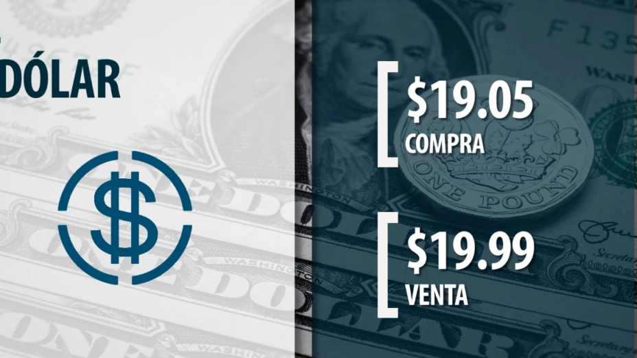 precio del dólar 16 de septiembre 2022