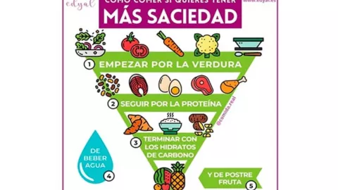 ¡No eres tú, es tu cerebro! Así influye en tu peso y alimentación