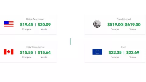 precio dolar martes 22 febrero