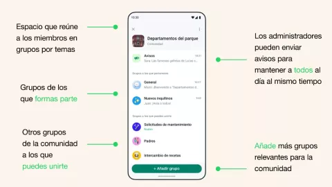 qué-se-puede-hacer-cómo-funcionan-comunidades-de-whatsapp-diferencia-con-canales