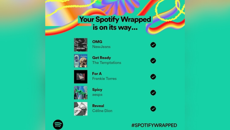 Spotify Wrapped