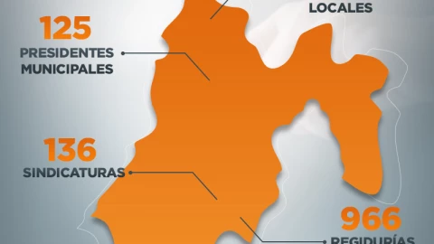 elecciones-2021-edomex