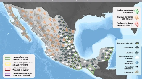 Clima en México 9 de junio