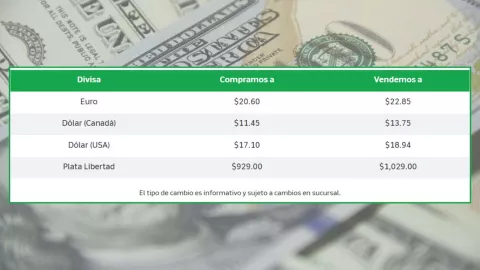 Precio del dólar hoy jueves 23 de octubre de 2025 en Banco Azteca