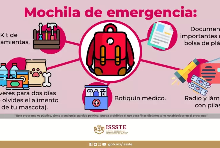 ¿Cuánto cuesta armar una mochila de emergencia y qué cosas debe llevar?