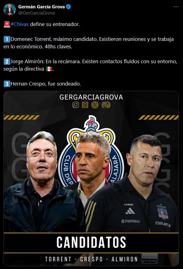 Las opciones que maneja Chivas para el puesto de entrenador
