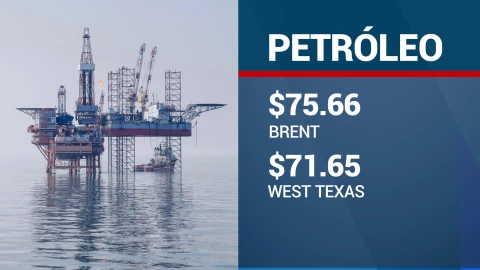 ¿Cuál es el precio del petróleo hoy 18 de febrero de 2025?