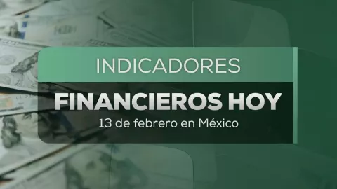 Precio del dólar