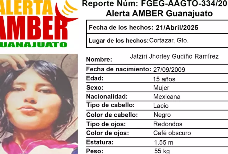 Desaparecidos Guanajuato ¿Quién es Jatziri Jhorley Gudiño Ramírez y qué sabemos de su desaparición en Cortazar.png