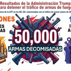 Tráfico de armas golde EU al crimen