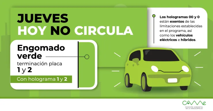 Programa Hoy No Circula, para hoy jueves 5 de febrero de 2026