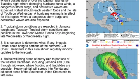 Huracán Rafael: Esta sería la hora exacta en la que se sentirán los efectos en Mérida