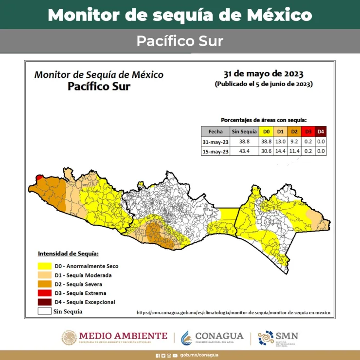 ¿Cede la ola de calor? Así será el Clima en México hoy 6 de junio