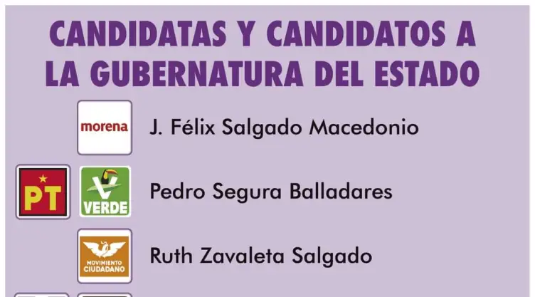 Candidatos a gubernatura de Guerrero