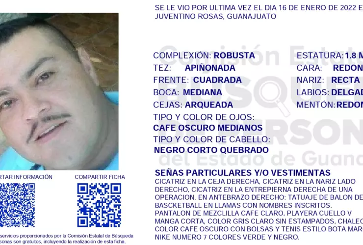 Luis Fernando Luna Godínez