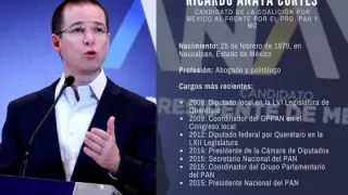 Ricardo Anaya se dice ganador del debate antes de tiempo