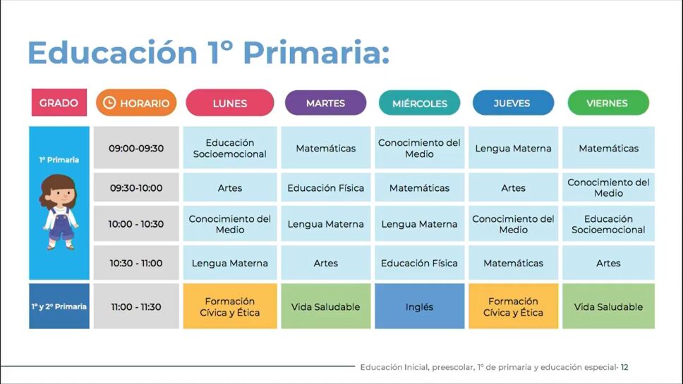 canales-horarios-1.png