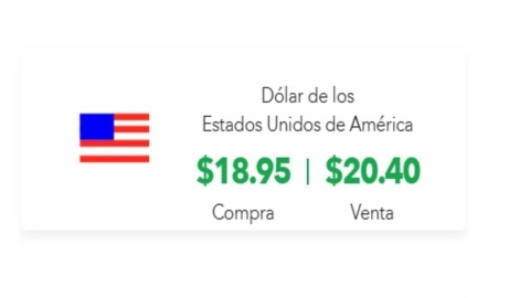 Así cotiza el precio del dólar hoy lunes 17 de marzo del 2025 en México