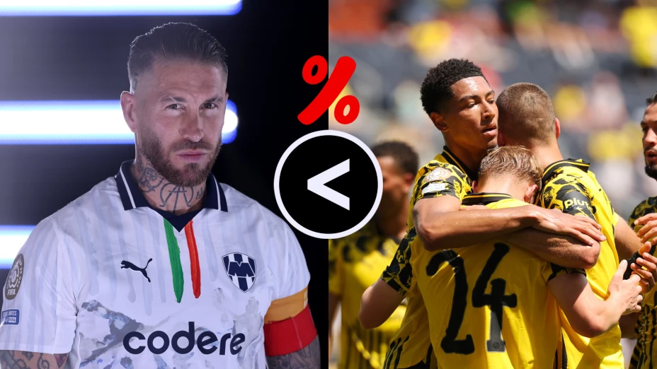 Monterrey disputará los octavos de final frente al Borussia Dortmund