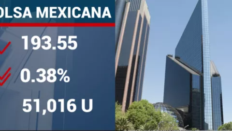 cierre-de-bolsas-hoy-8-noviembre-2023-méxico-bmv