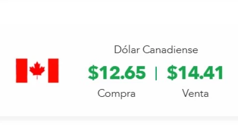Precio del dólar hoy 23 de diciembre del 2024 en México