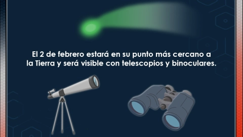 inforgrafía que detalles algunos tipa para ver el cometa verde