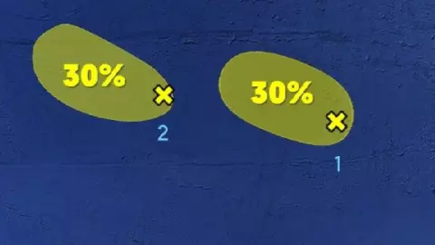 Zonas de baja presión en el Pacífico preocupan; esto sabemos