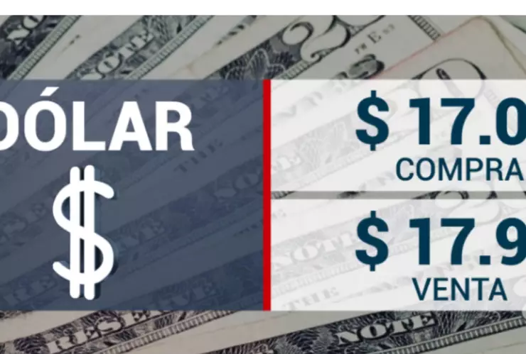 cierre-de-bolsas-hoy-9-noviembre-2023-méxico-banco-azteca