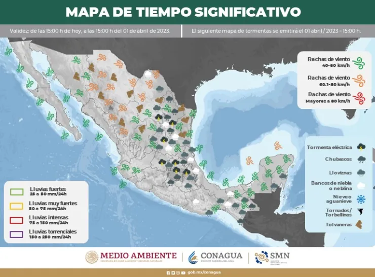 Clima en México hoy 1 de abril de 2023