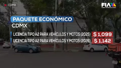 Precio de la licencia y trámites vehiculares en 2026