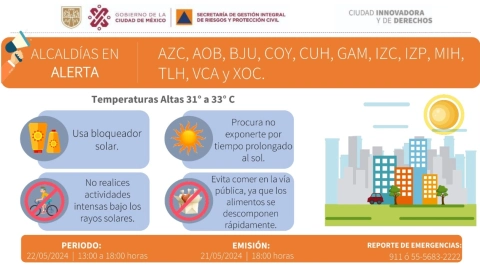 Calor-CDMX-hoy-22-de-mayo