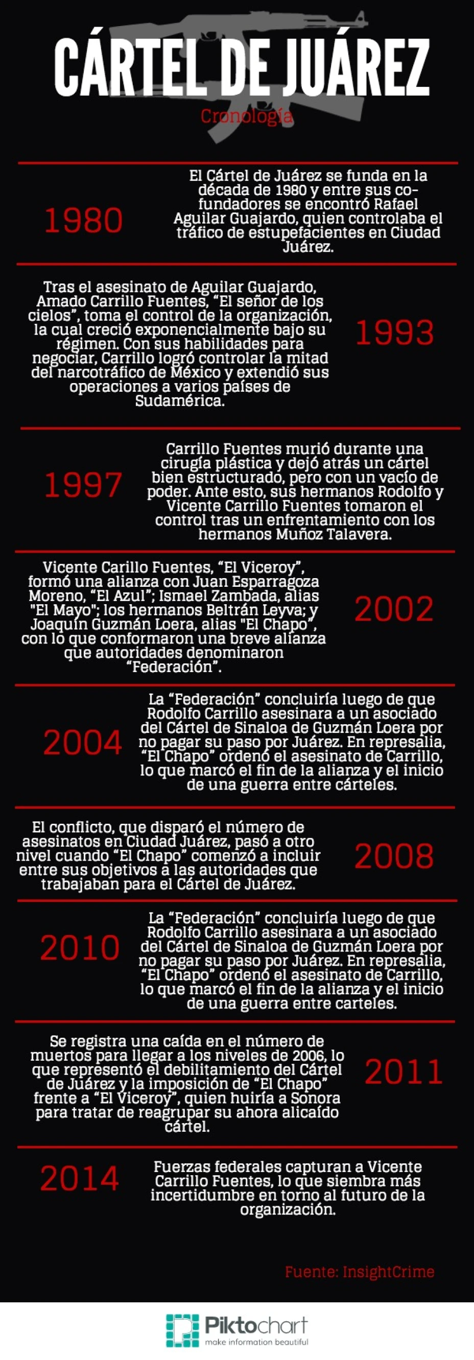 cartel-de-juarez.jpg