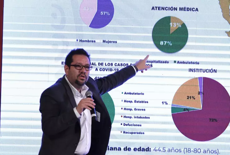 Conferencia sobre el COVID-19