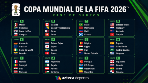 TV Azteca transmitirá Copa Mundial de la FIFA 2026™: