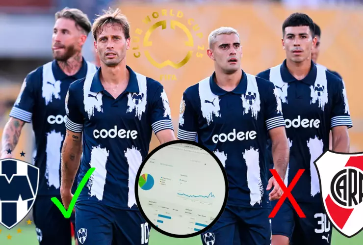 Uno por uno, todos los resultados que clasificarían a Monterrey sobre River