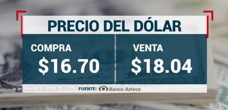 precio-del-dólar-14-de-diciembre-2023-México