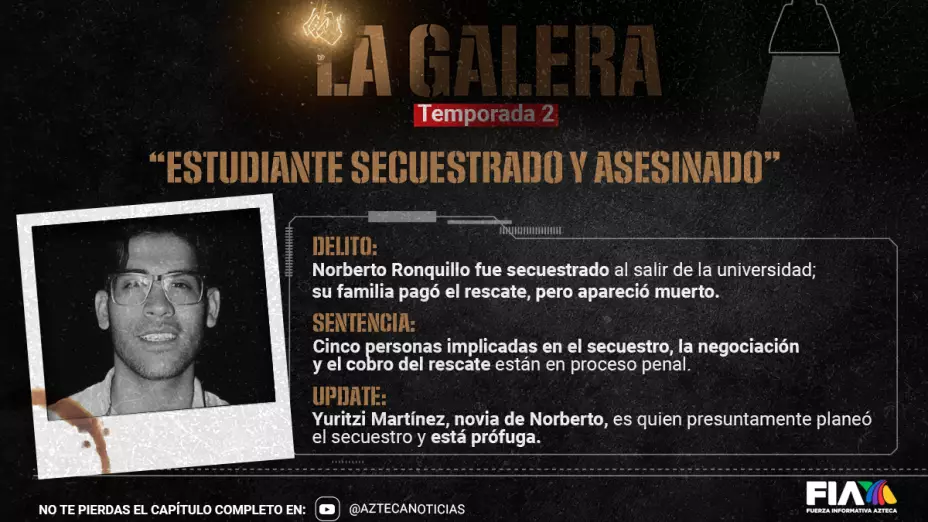 El caso de Norberto Ronquillo, secuestrado por su novia tras salir de la universidad