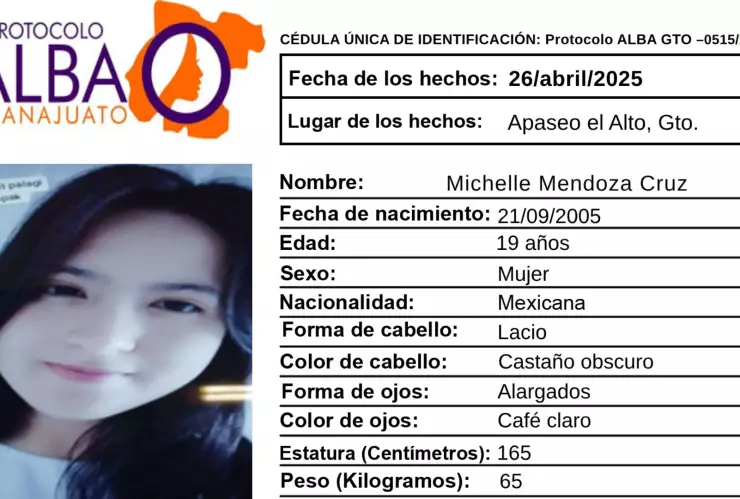 Desaparecidos Guanajuato ¿Quién es Michelle Mendoza Cruz y qué sabemos de su desaparición en Apaseo el Alto.png
