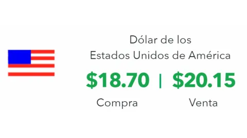 Tipo de cambio: Precio del dólar hoy 12 de septiembre 2024 en México