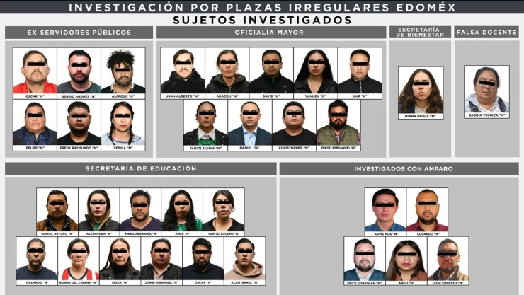 Aviadores en Edomex: falsos maestros llegaron a escuelas con venta de plazas