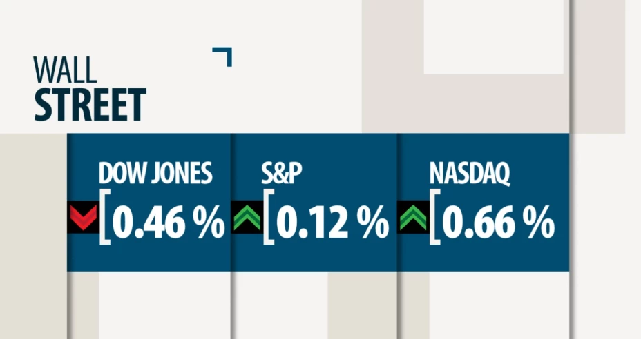 wall street