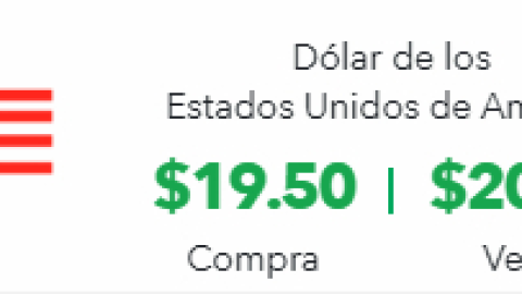 Precio del dólar hoy 3 de marzo