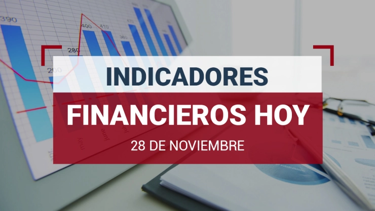 Indicadores financieros