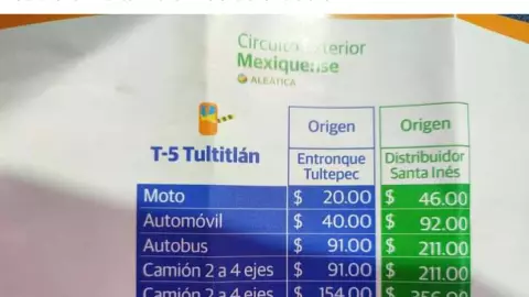 Circuito Exterior Mexiquense