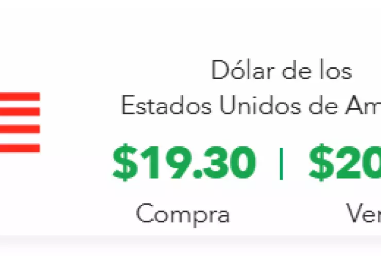 como cierra el dolar hoy 24 de diciembre 2024