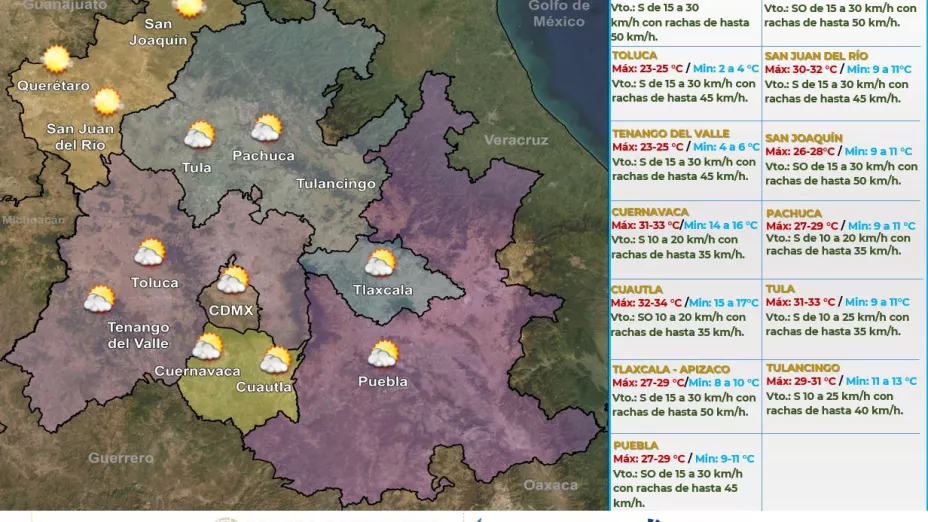 Clima en México 2 de marzo