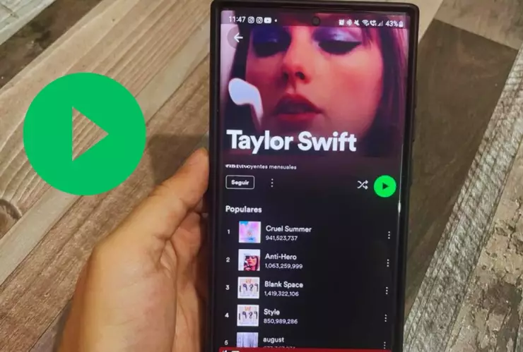 Este es el número de oyentes que tiene Taylor Swift en México.