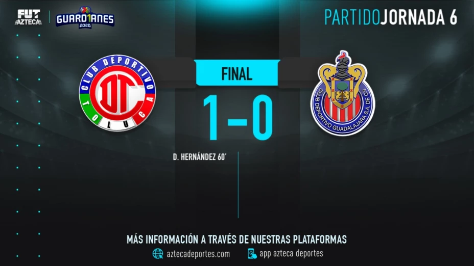 Final toluca vs chivas